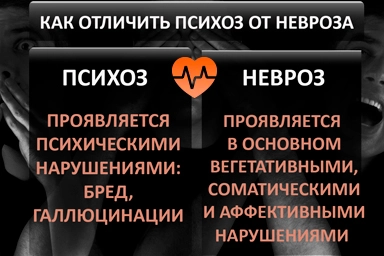 Лечение психоза в Мошково